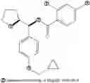 Fig. 62 - Inhibitors of GLYT1 transporters