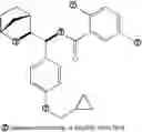Fig. 76 - Inhibitors of GLYT1 transporters