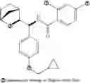 Fig. 79 - Inhibitors of GLYT1 transporters