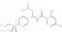 Fig. 86 - Inhibitors of GLYT1 transporters