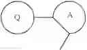 Fig. 1122 - Azolecarboxamide derivative