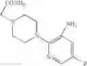 Fig. 255 - Azolecarboxamide derivative