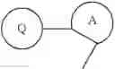 Fig. 809 - Azolecarboxamide derivative