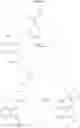 Fig. 31 - Substituted imidazopyr- and imidazotri-azines