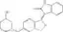 Fig. 101 - Kinase inhibitors