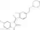 Fig. 247 - Kinase inhibitors