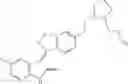 Fig. 281 - Kinase inhibitors