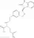 Fig. 320 - Kinase inhibitors