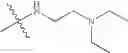 Fig. 33 - Kinase inhibitors