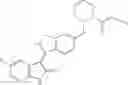 Fig. 96 - Kinase inhibitors