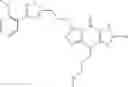 Fig. 246 - Purinone derivatives as HM74A agonists