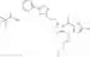 Fig. 282 - Purinone derivatives as HM74A agonists