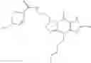 Fig. 294 - Purinone derivatives as HM74A agonists