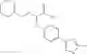 Fig. 92 - Hexenoic acid derivatives, processes for the preparation thereof, pharmaceutical compositions comprising them, and therapeutic applications thereof