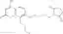 Fig. 291 - 2-oxochromene derivatives