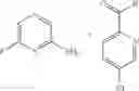 Fig. 110 - Compounds and methods for kinase modulation, and indications therefor
