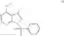 Fig. 145 - Compounds and methods for kinase modulation, and indications therefor