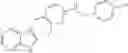 Fig. 201 - Compounds and methods for kinase modulation, and indications therefor
