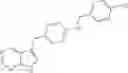 Fig. 262 - Compounds and methods for kinase modulation, and indications therefor