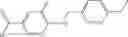 Fig. 50 - Compounds and methods for kinase modulation, and indications therefor