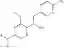 Fig. 75 - Compounds and methods for kinase modulation, and indications therefor