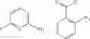 Fig. 92 - Compounds and methods for kinase modulation, and indications therefor
