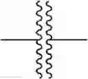 Fig. 05 - Compounds and methods for kinase modulation, and indications therefor
