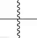 Fig. 08 - Compounds and methods for kinase modulation, and indications therefor