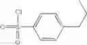 Fig. 141 - Compounds and methods for kinase modulation, and indications therefor