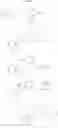 Fig. 199 - Compounds and methods for kinase modulation, and indications therefor