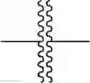 Fig. 247 - Compounds and methods for kinase modulation, and indications therefor