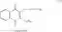 Fig. 06 - Active agent combinations with insecticidal and acaricidal properties