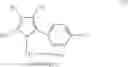 Fig. 07 - Active agent combinations with insecticidal and acaricidal properties