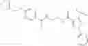 Fig. 100 - Amide Compounds