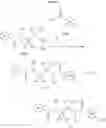Fig. 22 - Amide Compounds