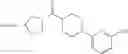 Fig. 176 - 3-cycloalkylaminopyrrolidine derivatives as modulators of chemokine receptors