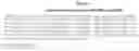 Fig. 04 - PDE4B inhibitors and uses therefor