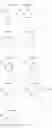 Fig. 10 - PDE4B inhibitors and uses therefor