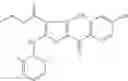 Fig. 100 - PDE4B inhibitors and uses therefor