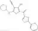 Fig. 154 - PDE4B inhibitors and uses therefor