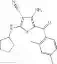 Fig. 166 - PDE4B inhibitors and uses therefor