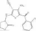Fig. 192 - PDE4B inhibitors and uses therefor