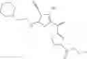 Fig. 211 - PDE4B inhibitors and uses therefor