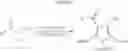 Fig. 22 - PDE4B inhibitors and uses therefor