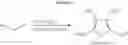 Fig. 25 - PDE4B inhibitors and uses therefor