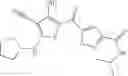 Fig. 265 - PDE4B inhibitors and uses therefor