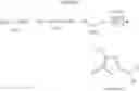Fig. 33 - PDE4B inhibitors and uses therefor