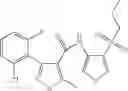 Fig. 340 - PDE4B inhibitors and uses therefor