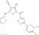 Fig. 45 - PDE4B inhibitors and uses therefor