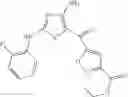 Fig. 69 - PDE4B inhibitors and uses therefor